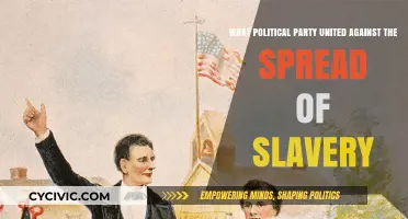 The Republican Party's Stand: Uniting to Halt Slavery's Expansion