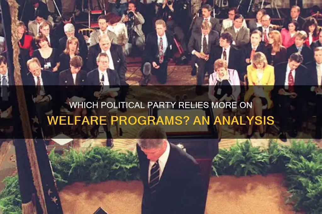 what political party uses welfare more