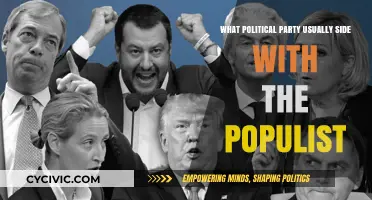 Populist Alliances: Which Political Parties Typically Align with Populism?