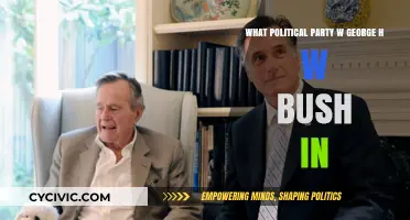 George H.W. Bush's Political Party Affiliation Explained