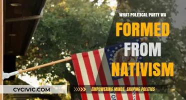 Nativism's Legacy: The Rise of the Know-Nothing Party in America