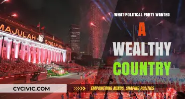 Which Political Party Championed a Wealthy Nation's Prosperity?