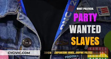 Which Political Party Historically Supported Slavery in America?