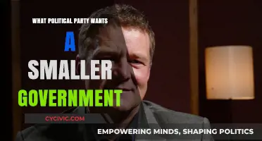 Libertarian and Conservative Parties Advocate for Smaller Government