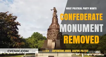 Which Political Party Advocates for Removing Confederate Monuments?