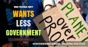 Libertarian Principles: Which Political Party Advocates for Minimal Government?