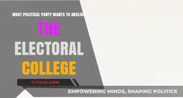 Which Political Party Advocates for Abolishing the Electoral College?