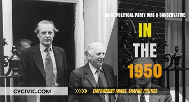 Unveiling the Conservative Political Party of the 1950s: A Historical Perspective