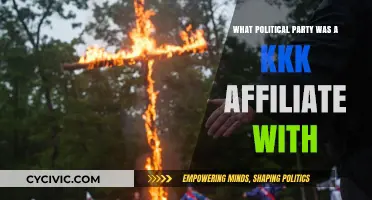 KKK's Political Ties: Uncovering the Party's Historical Affiliation