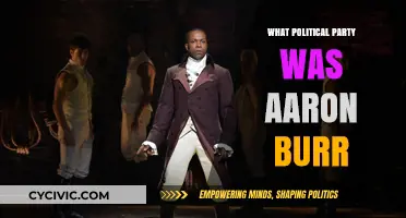 Aaron Burr's Political Party: Unraveling His Affiliation and Legacy