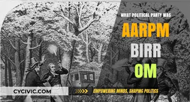 Unveiling the Political Party of Aarpm Birr Om: A Comprehensive Analysis