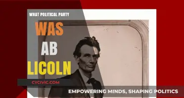 Abraham Lincoln's Political Party: Unraveling the Great Emancipator's Affiliation