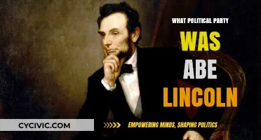 Abe Lincoln's Political Party: Unraveling the Republican Legacy