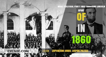 Abraham Lincoln's 1860 Political Party Affiliation: Unraveling the Mystery