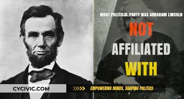 Abraham Lincoln's Political Party: Surprising Affiliations and One He Avoided