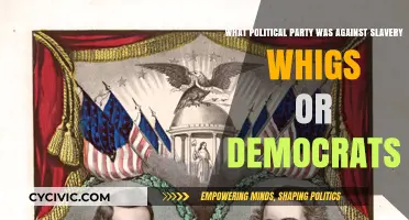 Whigs vs. Democrats: Which Party Opposed Slavery in America?