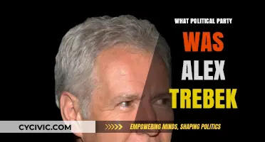 Alex Trebek's Political Party: Uncovering the Late Host's Affiliation