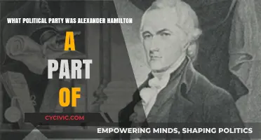 Alexander Hamilton's Political Party: Federalism's Founding Father Explained