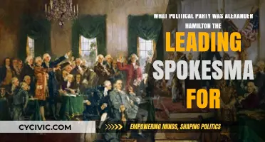 Alexander Hamilton: Leading Spokesman for the Federalist Party