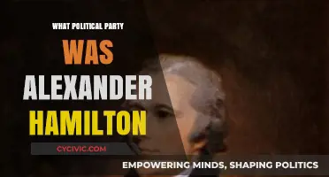 Alexander Hamilton's Political Party: Federalist Founder and Visionary Leader