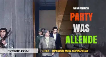 Salvador Allende's Political Affiliation: Uncovering His Party Membership
