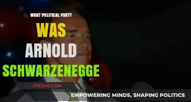 Arnold Schwarzenegger's Political Party: Republican Roots and California Governorship