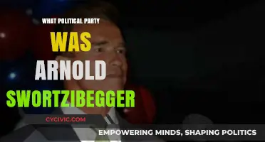 Arnold Schwarzenegger's Political Party: A Republican Governor's Journey