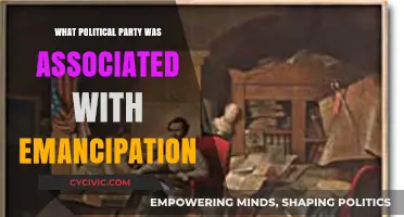 The Republican Party's Role in the Emancipation Proclamation