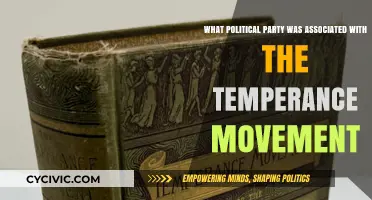 The Temperance Movement's Political Alliance: Uncovering Historical Party Ties