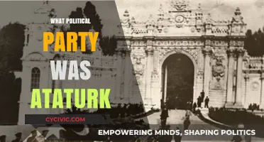 Mustafa Kemal Atatürk's Political Affiliation: Unraveling His Party Legacy