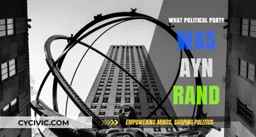 Ayn Rand's Political Affiliation: Unraveling Her Ideological Party Ties