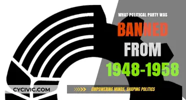 The Communist Party of Canada's Decade-Long Ban: 1948-1958