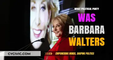 Barbara Walters' Political Party Affiliation: Uncovering Her Ideological Leanings