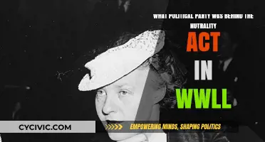 The Political Party Behind the Neutrality Act in WWII