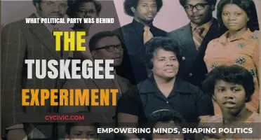 The Tuskegee Experiment: Uncovering the Political Party's Role