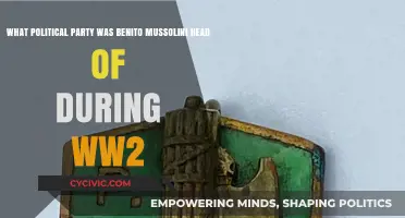 Benito Mussolini's Fascist Party Leadership During World War II