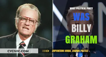 Billy Graham's Political Affiliation: Uncovering His Party Ties