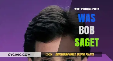 Bob Saget's Political Party: Uncovering His Affiliation and Views