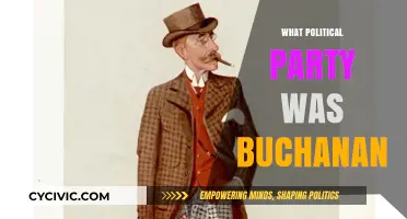 James Buchanan's Political Party: Unraveling the 15th President's Affiliation