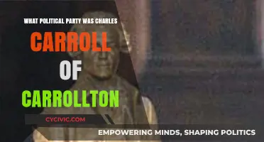 Charles Carroll of Carrollton's Political Party Affiliation Explained