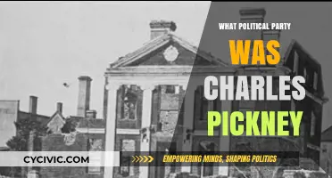 Charles Pinckney's Political Party: Uncovering His Affiliation and Legacy