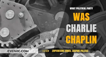 Charlie Chaplin's Political Party: Unveiling His Surprising Affiliation