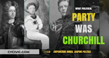 Winston Churchill's Political Party: A Conservative or Liberal Legacy?