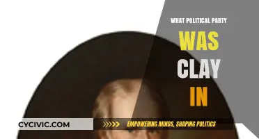 Henry Clay's Political Party: Unraveling His Whig Affiliation and Legacy