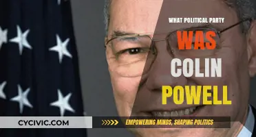 Colin Powell's Political Party Affiliation: A Comprehensive Overview