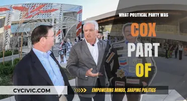 Cox's Political Affiliation: Uncovering the Party He Represented