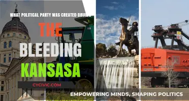 The Rise of the Republican Party During Bleeding Kansas Crisis