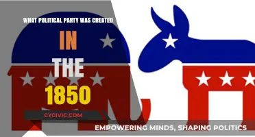 The Rise of the Republican Party in the 1850s