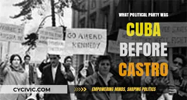 Cuba's Pre-Castro Political Landscape: Unraveling the Party in Power