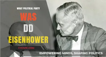 Dwight D. Eisenhower's Political Party: Republican Roots and Legacy